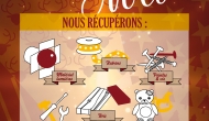 Ateliers et recherche de matériel