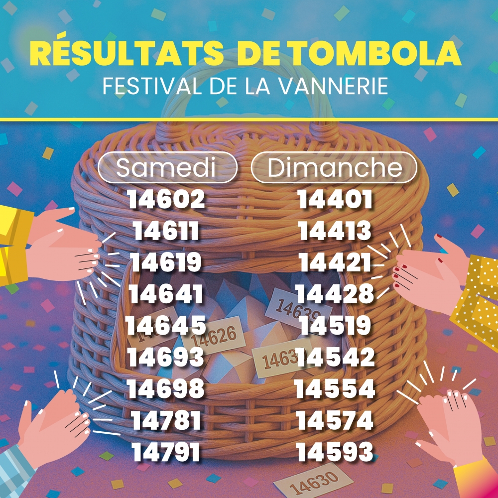 Résultat de Tombola